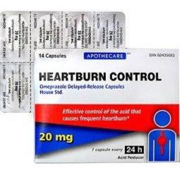 Heart Burn Control - Omeprazole 20mg