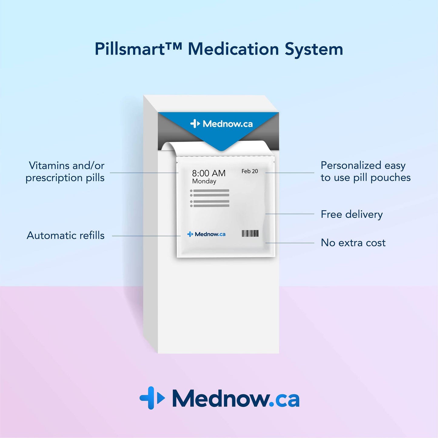 PillSmart™